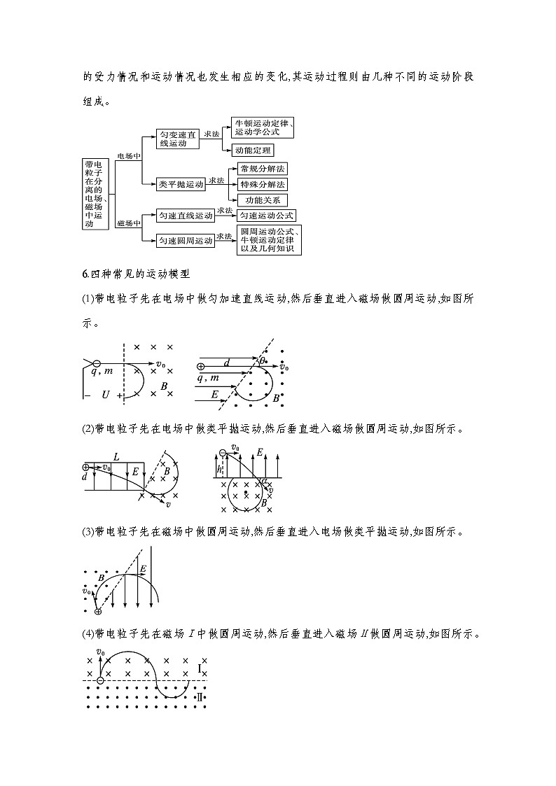 人教版2019选择性必修第二册 新教材同步 第一章 专题强化  带电粒子在组合场、叠加场中的运动导学案（教师版+学生版）02