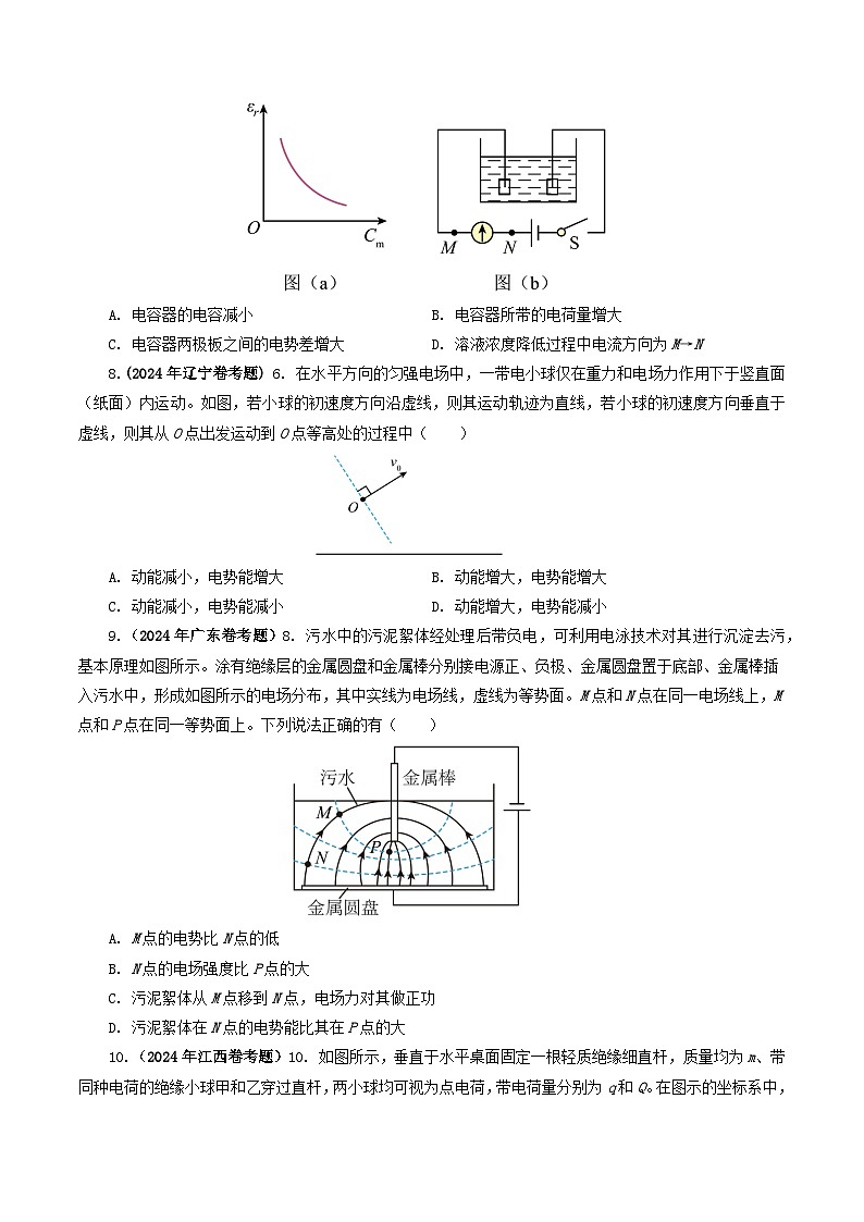 专题08  电场-2024年高考真题和模拟题物理分类汇编03