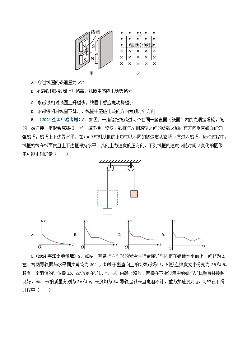 专题11 电磁感应-2024年高考真题和模拟题物理分类汇编（学生卷）  第2页