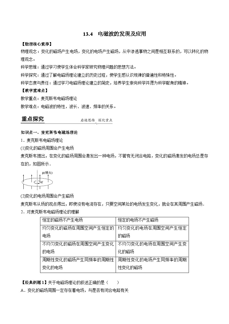 高一物理同步精品讲义(人教2019必修第三册)13.4电磁波的发现及应用(学生版+解析)01