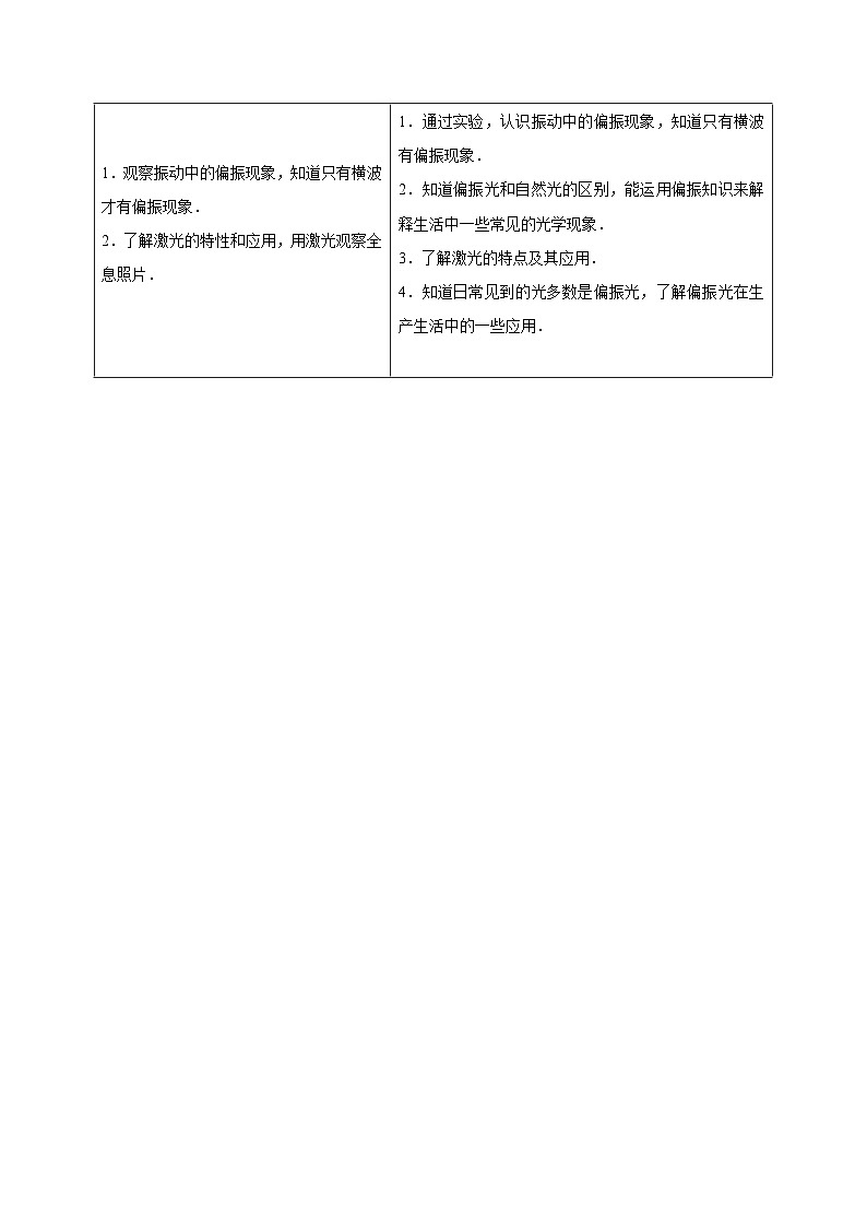 物理同步精品讲义(人教2019选择性必修一)第06讲光的偏振激光(原卷版+解析)02