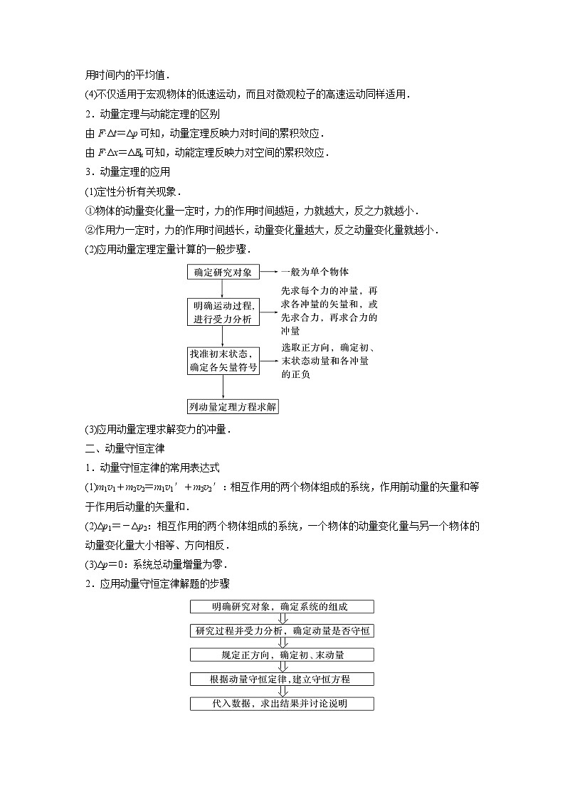 高二物理寒假精品课(人教版2019)第7天动量定理和动量守恒定律(原卷版+解析)02