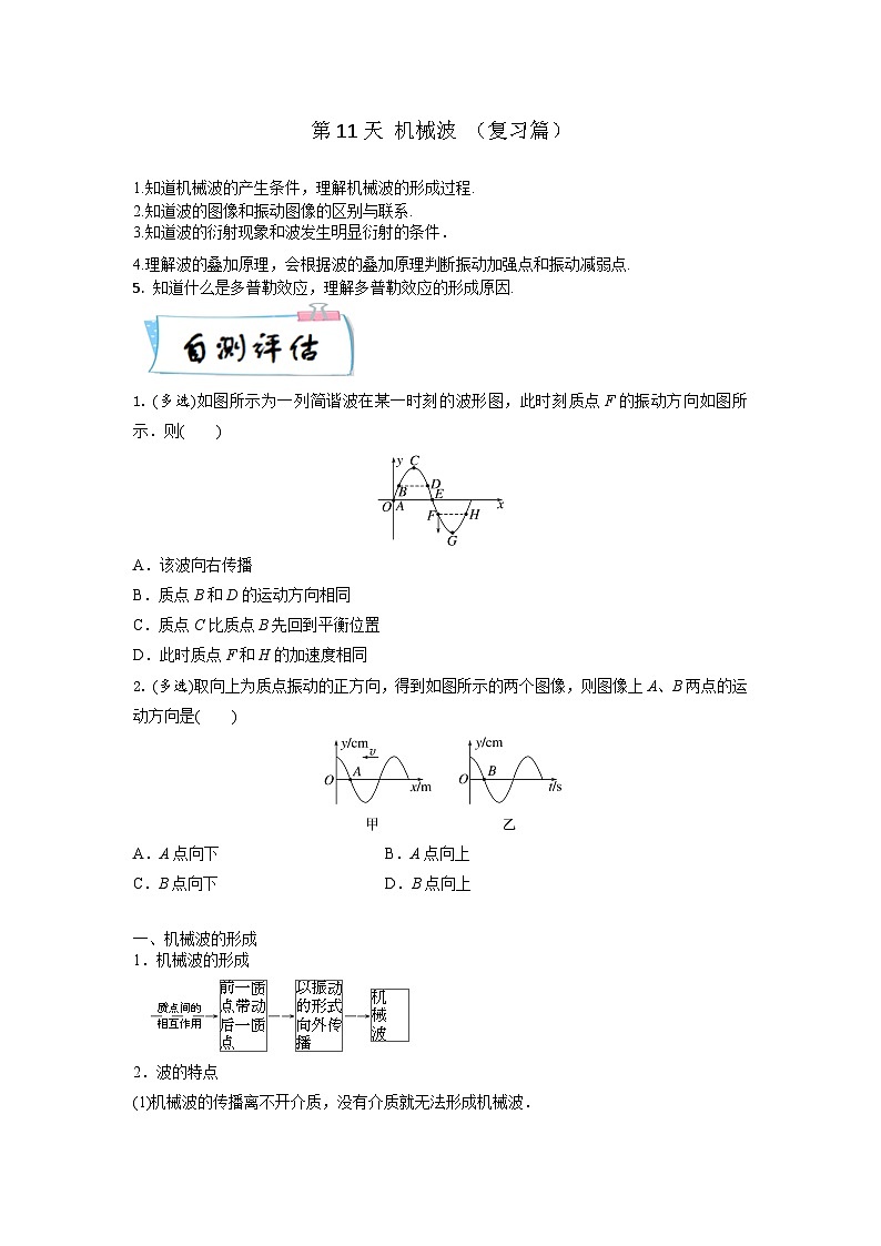 高二物理寒假精品课(人教版2019)第11天机械波(原卷版+解析)01