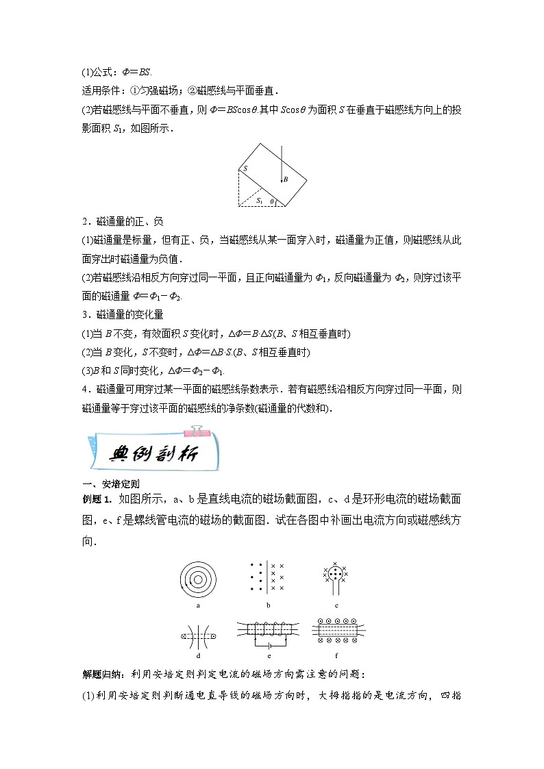 高二物理寒假精品课(人教版2019)第13天磁感应强度磁感线(原卷版+解析)03