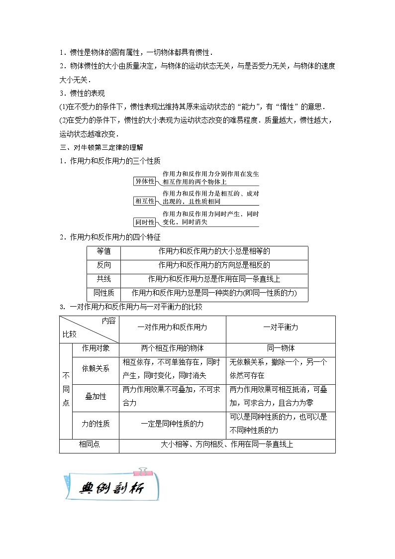 【寒假自学课】高一物理寒假精品课(人教版2019)第10天牛顿第一定律和牛顿第三定律(原卷版+解析)02