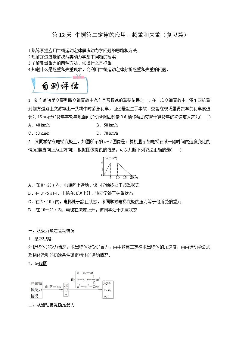 【寒假自学课】高一物理寒假精品课(人教版2019)第12天牛顿第二定律的应用、超重和失重(原卷版+解析)01