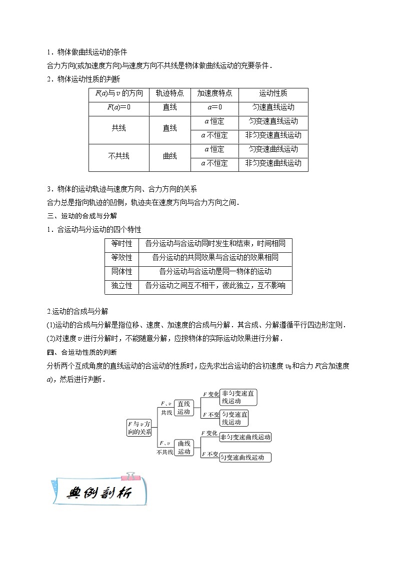 【寒假自学课】高一物理寒假精品课(人教版2019)第16天曲线运动和运动的合成与分解(原卷版+解析)02