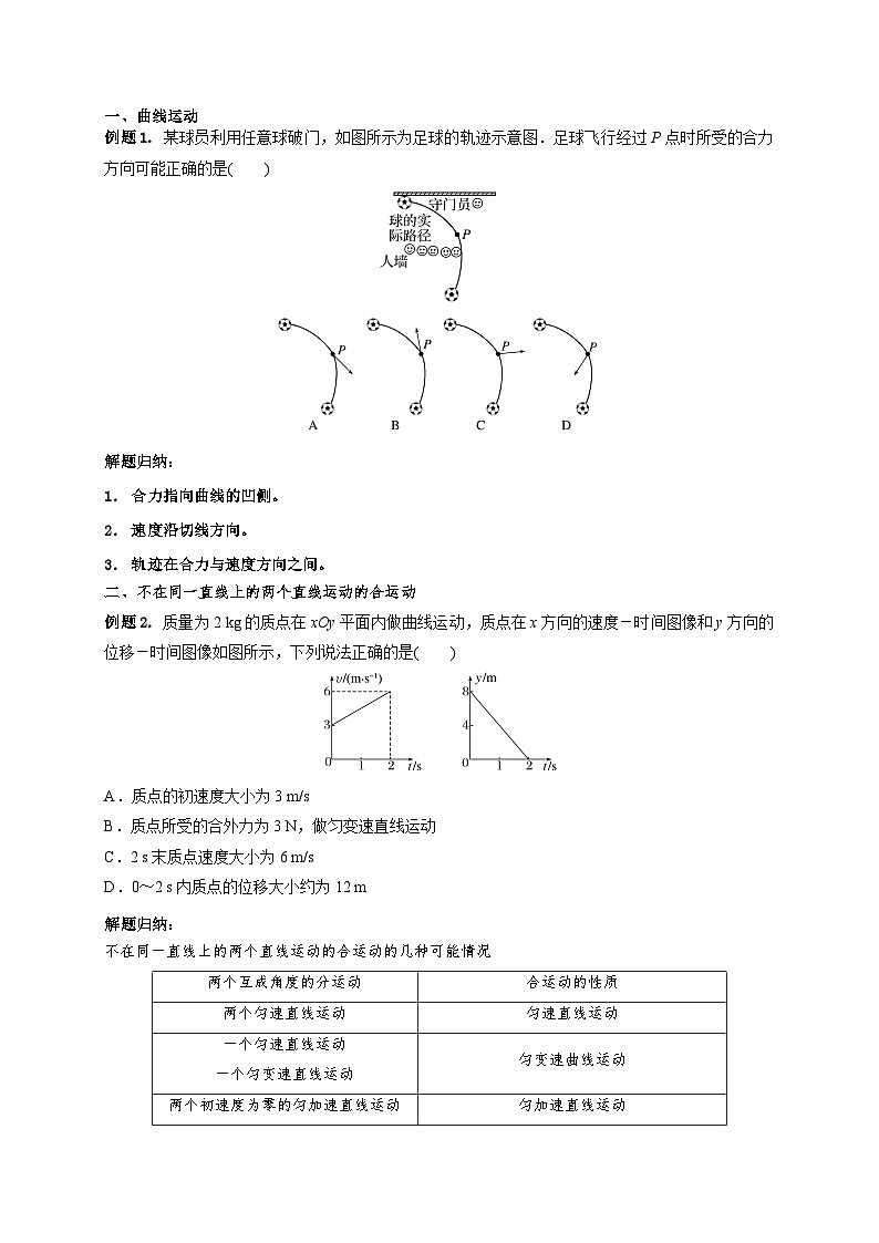 【寒假自学课】高一物理寒假精品课(人教版2019)第16天曲线运动和运动的合成与分解(原卷版+解析)03