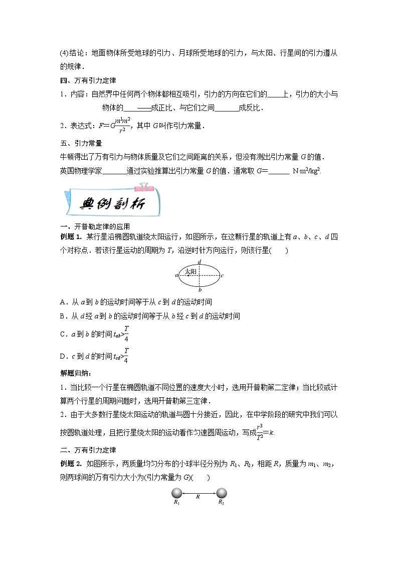 【寒假自学课】高一物理寒假精品课(人教版2019)第22天开普勒定律和万有引力定律(原卷版+解析)02