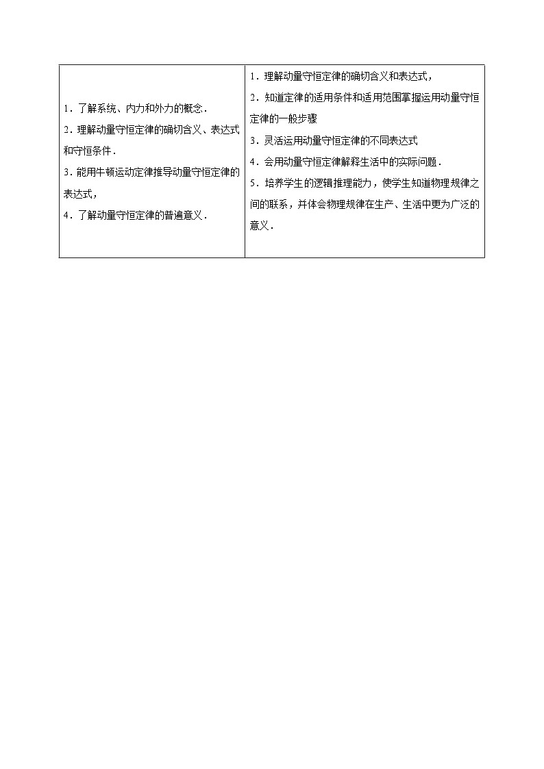 物理同步精品讲义(人教2019选择性必修一)第03讲动量守恒定律(原卷版+解析)02