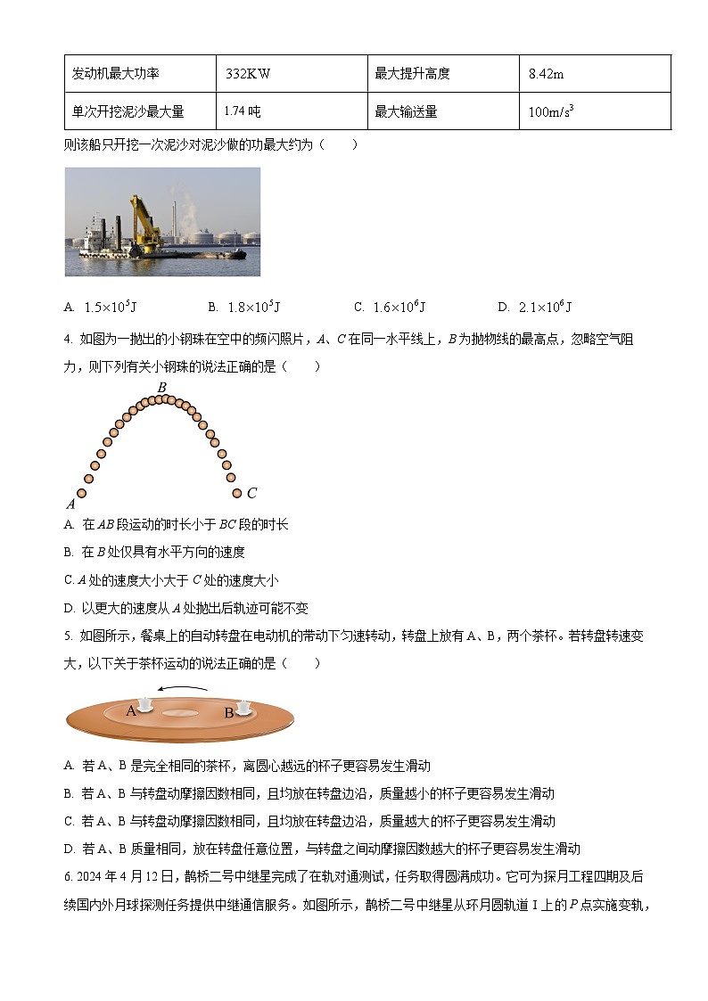甘肃省酒泉市2023-2024学年高一下学期7月期末考试物理试卷（Word版附解析）02