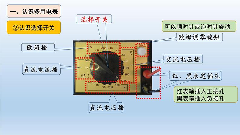 高中物理人教版2019必修第三册11-5实验：练习使用多用电表（一）精品课件第7页