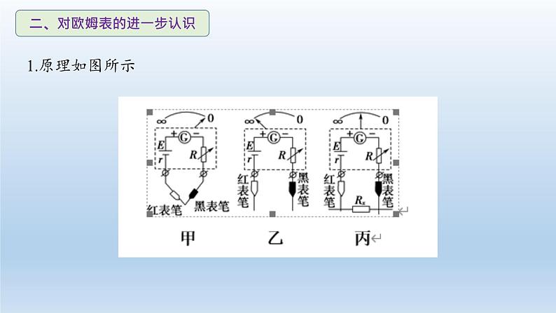 高中物理人教版2019必修第三册11-5实验：练习使用多用电表（二）精品课件07