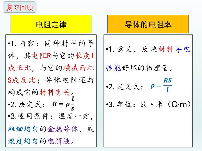 高中物理人教版2019必修第三册11-3实验：导体电阻率的测量（一）精品课件第2页