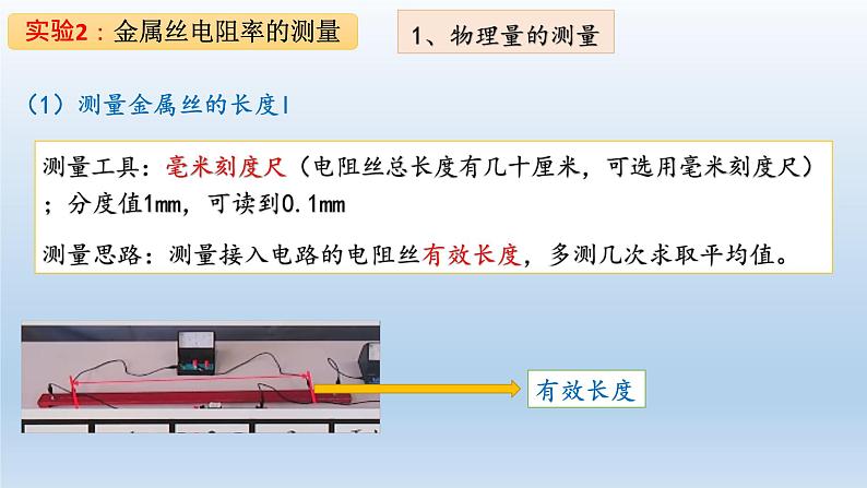 高中物理人教版2019必修第三册11-3实验：导体电阻率的测量（二）精品课件第3页