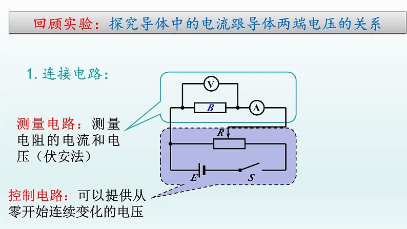 高中物理人教版2019必修第三册11-2导体的电阻精品课件3第3页