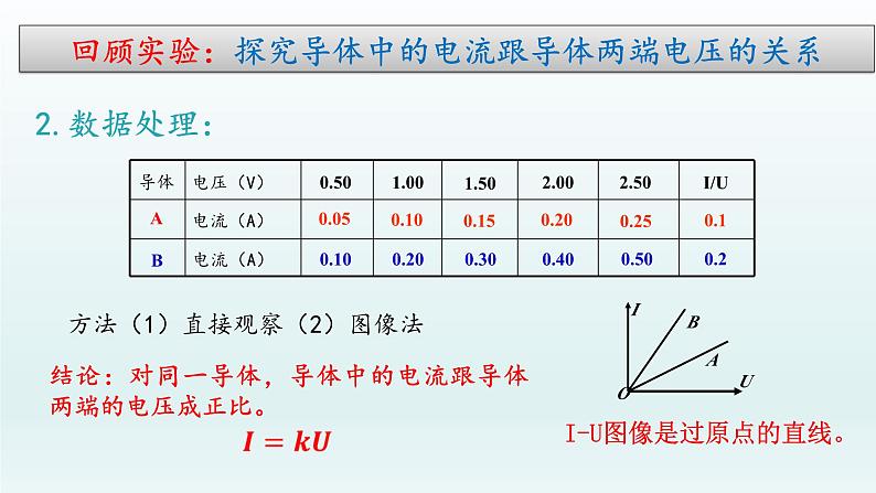 高中物理人教版2019必修第三册11-2导体的电阻精品课件3第4页