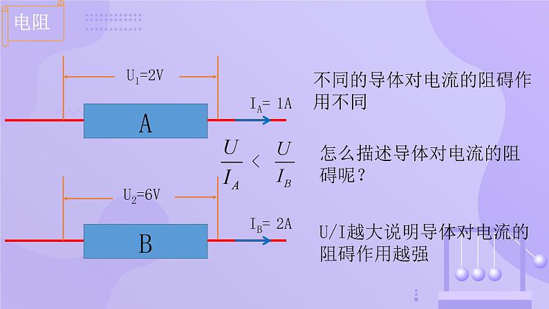 高中物理人教版2019必修第三册11-2导体的电阻精品课件2第3页