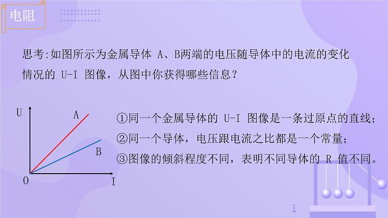 高中物理人教版2019必修第三册11-2导体的电阻精品课件2第5页