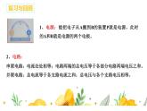 高中物理人教版2019必修第三册12-2闭合电路中的欧姆定律（一）精品课件