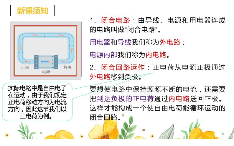 高中物理人教版2019必修第三册12-2闭合电路中的欧姆定律（一）精品课件03