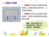 高中物理人教版2019必修第三册12-2闭合电路中的欧姆定律（一）精品课件