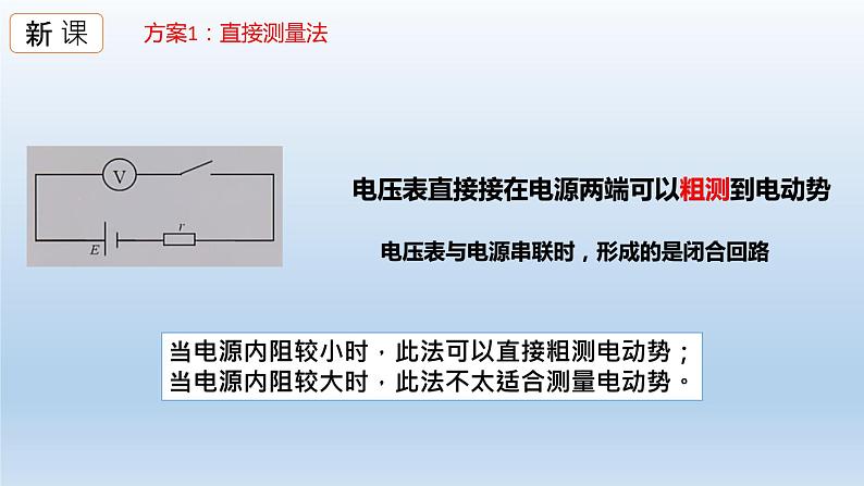 高中物理人教版2019必修第三册12-3实验：电池电动势和内阻的测量精品课件06