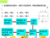 高中物理人教版2019必修第三册12-2闭合电路中的欧姆定律（三）精品课件