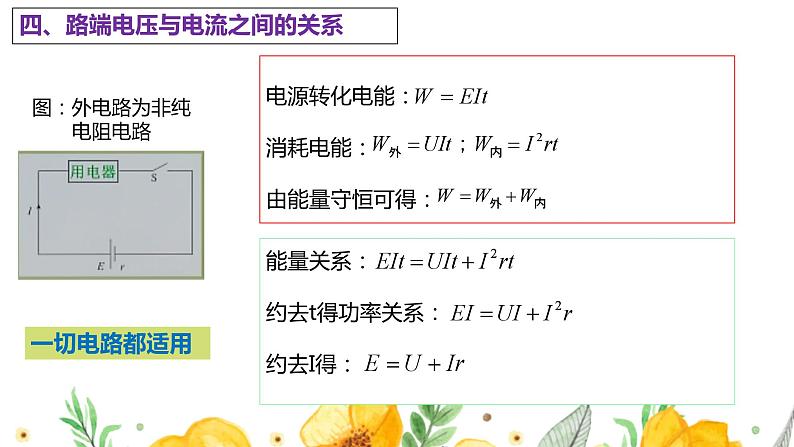 高中物理人教版2019必修第三册12-2闭合电路中的欧姆定律（二）精品课件05