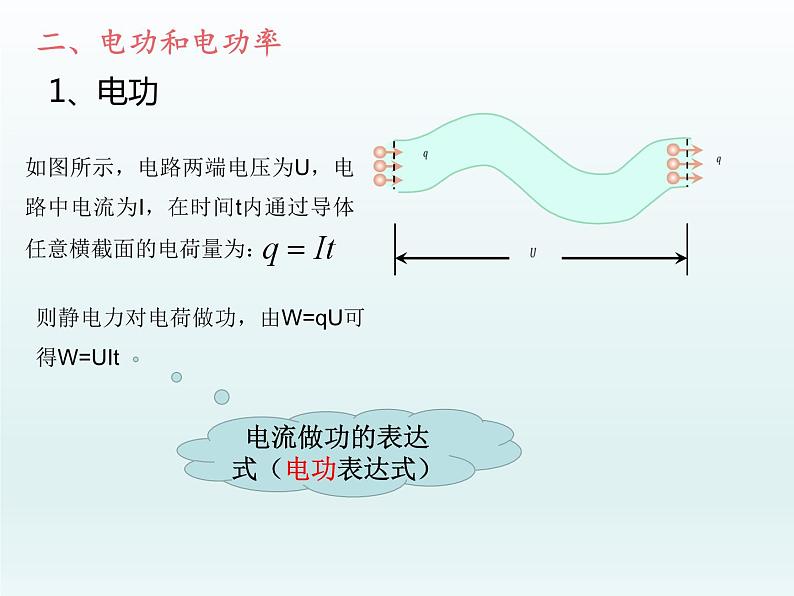 高中物理人教版2019必修第三册12-1电路中的能量转化精品课件2第6页