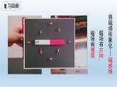 高中物理人教版2019必修第三册13-2磁感应强度 磁通量（一）精品课件