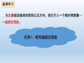 高中物理人教版2019必修第三册13-2磁感应强度 磁通量（一）精品课件