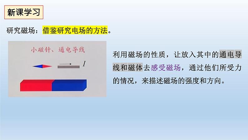 高中物理人教版2019必修第三册13-2磁感应强度 磁通量（一）精品课件07