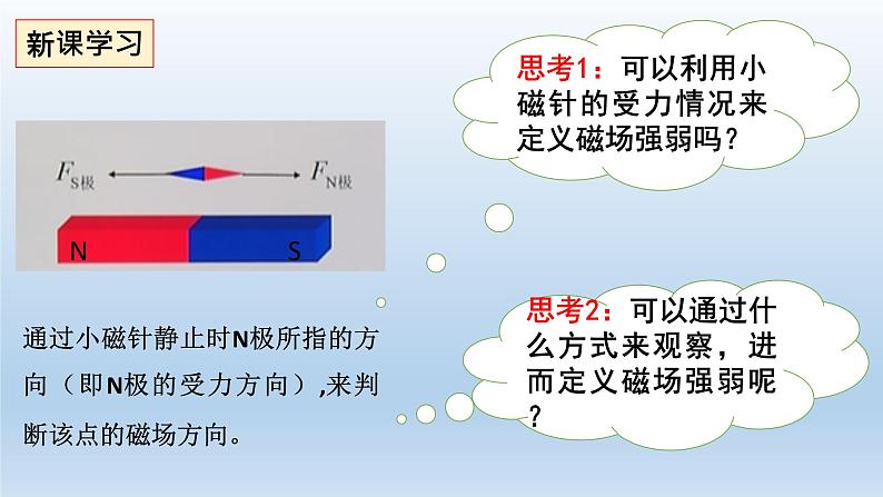 高中物理人教版2019必修第三册13-2磁感应强度 磁通量（一）精品课件08