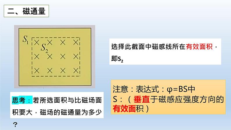 高中物理人教版2019必修第三册13-2磁感应强度 磁通量（二）精品课件第8页