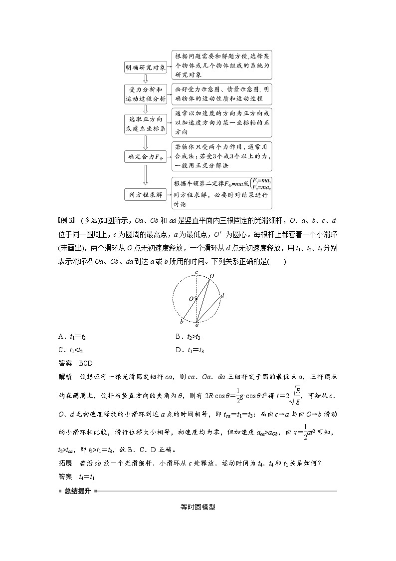 2025年高考物理大一轮复习第三章　第二课时　牛顿第二定律的基本应用（课件+讲义+练习）03