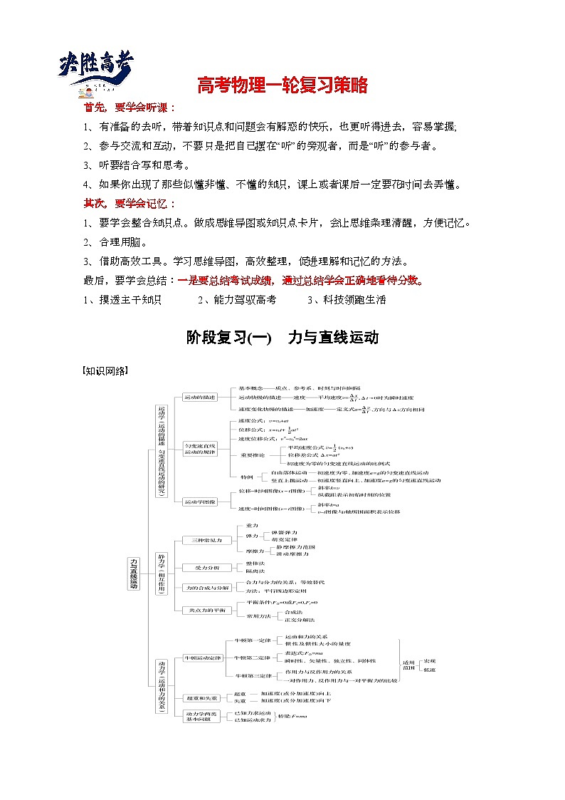 第三章　阶段复习(一)　力与直线运动（教师版）第1页