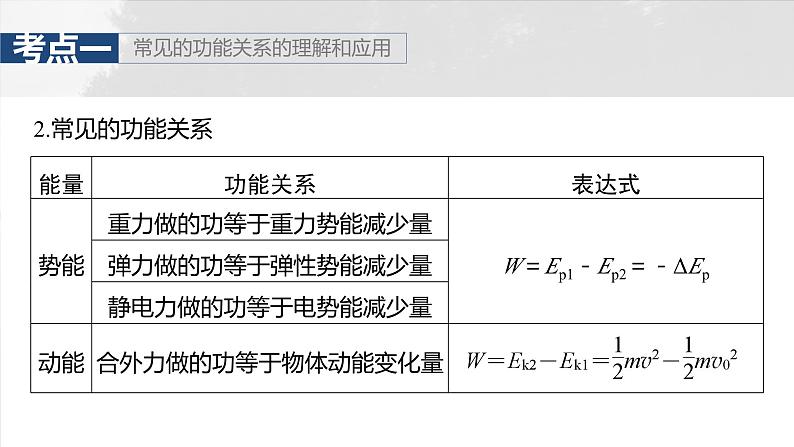 2025年高考物理大一轮复习第六章　第五课时　功能关系　能量守恒定律（课件+讲义+练习）08