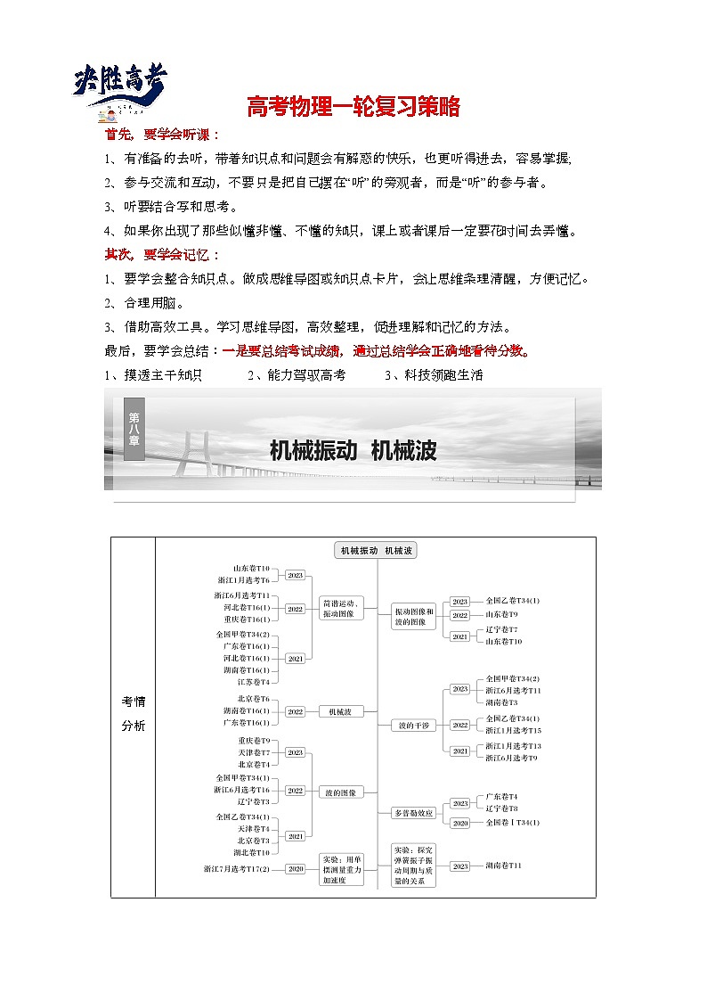 第八章　第1课时　机械振动（教师版）第1页
