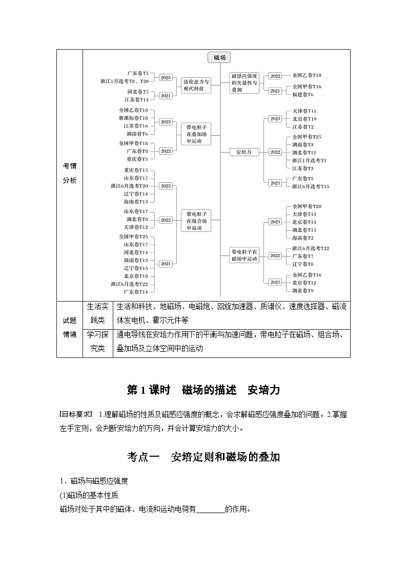 2025年高考物理大一轮复习第十一章　第一课时　磁场的描述　安培力（课件+讲义+练习）02