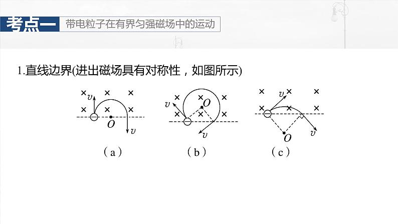 第十一章　第3课时　专题强化：带电粒子在有界匀强磁场中的运动第7页