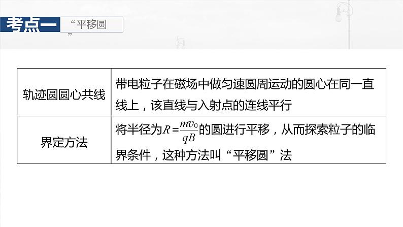 2025年高考物理大一轮复习第十一章　第四课时　专题强化：用“动态圆”思想处理问题（课件+讲义+练习）08