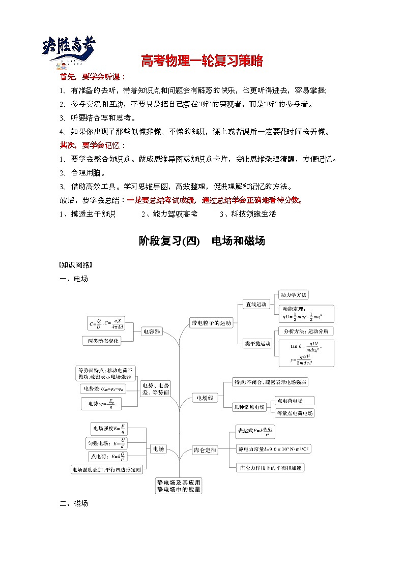2025年高考物理大一轮复习第十一章　阶段复习(四)　电场和磁场（课件+讲义+练习）01