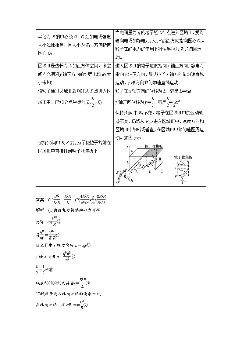 2025年高考物理大一轮复习第十一章　阶段复习(四)　电场和磁场（课件+讲义+练习）03