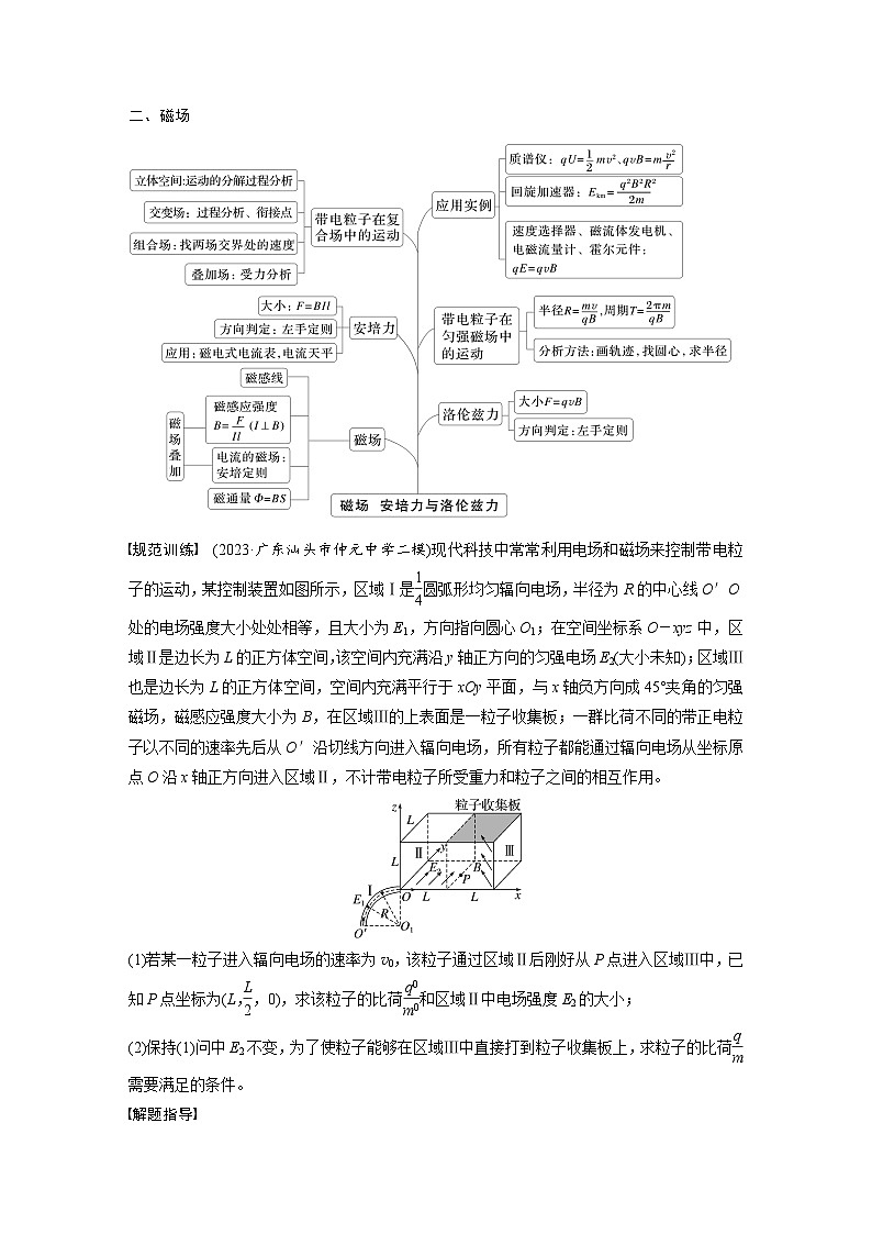 2025年高考物理大一轮复习第十一章　阶段复习(四)　电场和磁场（课件+讲义+练习）02