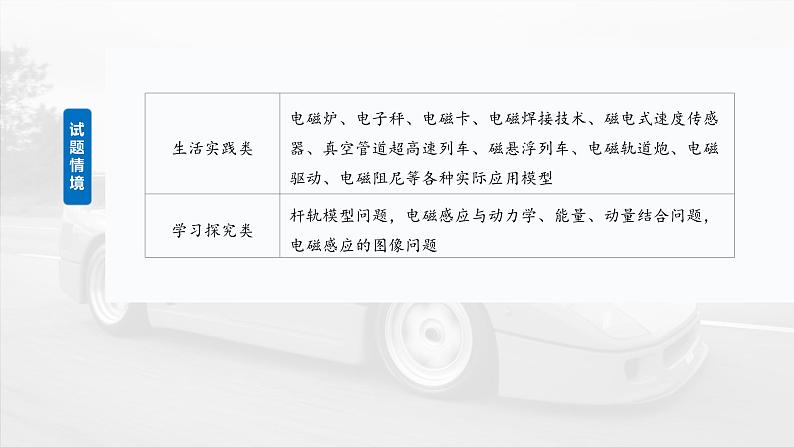 2025年高考物理大一轮复习第十二章　第一课时　电磁感应现象 楞次定律 实验十四（课件+讲义+练习）05