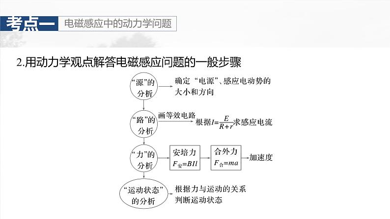 2025年高考物理大一轮复习第十二章　第四课时　专题强化：电磁感应中的动力学和能量问题（课件+讲义+练习）08