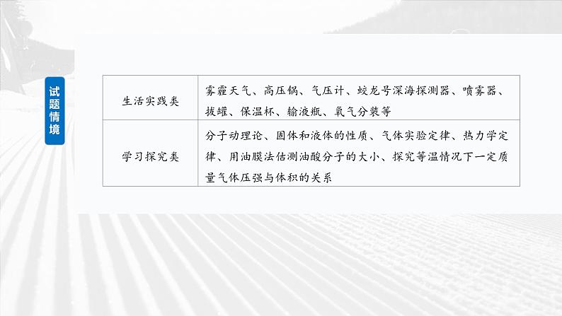 2025年高考物理大一轮复习第十五章　第一课时　分子动理论　内能　固体和液体（课件+讲义+练习）05