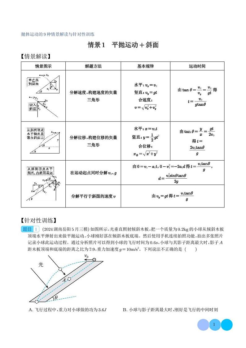平抛运动+斜面（学生版）—抛体运动的9种情景第1页