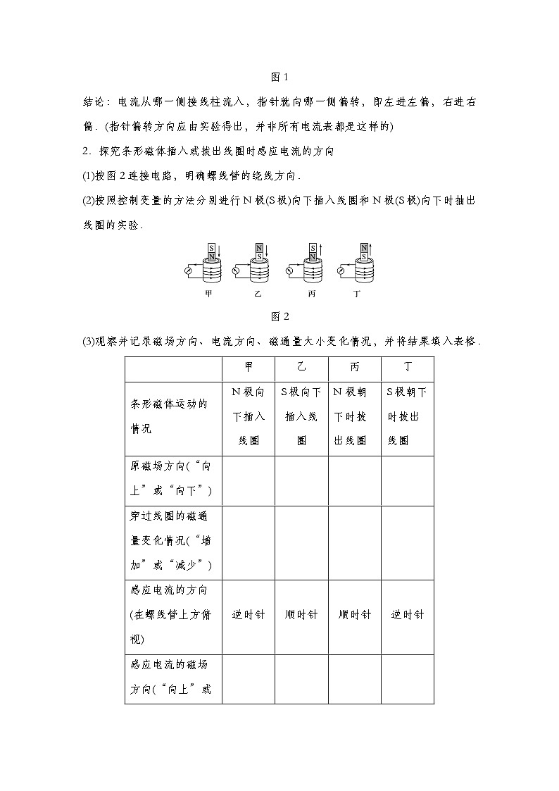 【导学案】 第二章  1 第1课时实验探究影响感应电流方向的因素导学案（教师版+学生版）-人教版高中物理选修二02